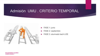 Admisión UMU . CRITERIO TEMPORAL
 FASE 1: junio
 FASE 2: septiembre
 FASE 3: alumnado bach LOE
IES SAAVEDRA FAJARDO
CURSO 2016/2017
 