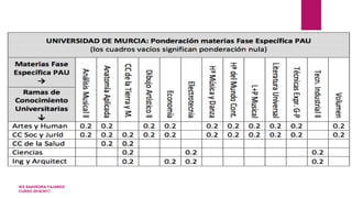 IES SAAVEDRA FAJARDO
CURSO 2016/2017
 