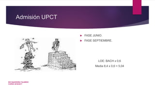 Admisión UPCT
 FASE JUNIO.
 FASE SEPTIEMBRE.
LOE: BACH x 0,6
Media 8,4 x 0,6 = 5,04
IES SAAVEDRA FAJARDO
CURSO 2016/2017
 