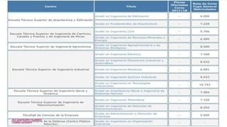 IES SAAVEDRA FAJARDO
CURSO 2016/2017
 