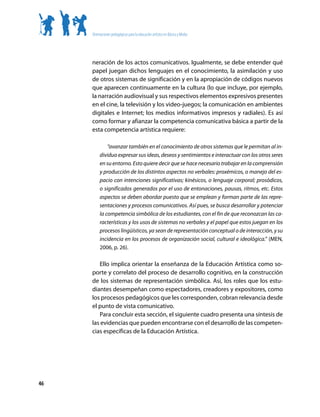 Orientaciones pedagógicas para la educación artística en Básica y Media




     neración de los actos comunicativos. Igualmente, se debe entender qué
     papel juegan dichos lenguajes en el conocimiento, la asimilación y uso
     de otros sistemas de significación y en la apropiación de códigos nuevos
     que aparecen continuamente en la cultura (lo que incluye, por ejemplo,
     la narración audiovisual y sus respectivos elementos expresivos presentes
     en el cine, la televisión y los video-juegos; la comunicación en ambientes
     digitales e Internet; los medios informativos impresos y radiales). Es así
     como formar y afianzar la competencia comunicativa básica a partir de la
     esta competencia artística requiere:

              “avanzar también en el conocimiento de otros sistemas que le permitan al in-
          dividuo expresar sus ideas, deseos y sentimientos e interactuar con los otros seres
          en su entorno. Esto quiere decir que se hace necesario trabajar en la comprensión
          y producción de los distintos aspectos no verbales: proxémicos, o manejo del es-
          pacio con intenciones significativas; kinésicos, o lenguaje corporal; prosódicos,
          o significados generados por el uso de entonaciones, pausas, ritmos, etc. Estos
          aspectos se deben abordar puesto que se emplean y forman parte de las repre-
          sentaciones y procesos comunicativos. Así pues, se busca desarrollar y potenciar
          la competencia simbólica de los estudiantes, con el fin de que reconozcan las ca-
          racterísticas y los usos de sistemas no verbales y el papel que estos juegan en los
          procesos lingüísticos, ya sean de representación conceptual o de interacción, y su
          incidencia en los procesos de organización social, cultural e ideológica.” (MEN,
          2006, p. 26).

        Ello implica orientar la enseñanza de la Educación Artística como so-
     porte y correlato del proceso de desarrollo cognitivo, en la construcción
     de los sistemas de representación simbólica. Así, los roles que los estu-
     diantes desempeñan como espectadores, creadores y expositores, como
     los procesos pedagógicos que les corresponden, cobran relevancia desde
     el punto de vista comunicativo.
        Para concluir esta sección, el siguiente cuadro presenta una síntesis de
     las evidencias que pueden encontrarse con el desarrollo de las competen-
     cias específicas de la Educación Artística.




46
 