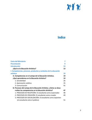 Indice




Carta del Ministerio                                                   7
Presentación                                                           9
Introducción                                                          13
    ¿Qué es la Educación Artística?                                   13
I. Competencias, procesos, productos y contextos de la educación
artística                                                             19
    A. Competencias en el campo de la Educación Artística.            19
    ¿Qué aprendemos en la Educación Artística?                        19
       1. Sensibilidad                                                26
       2. Apreciación estética                                        35
       3. Comunicación                                                41
    B. Procesos del campo de la Educación Artística. ¿Cómo se desa-
       rrollan las competencias en la Educación Artística?            47
       1. PROCESOS DE RECEPCIÓN: El estudiante como espectador        48
       2. PROCESOS DE CREACIÓN: El estudiante como creador            49
       3. PROCESOS DE SOCIALIZACIÓN: el estudiante como expositor
          (el estudiante ante el público)                             51




                                                                           5
 