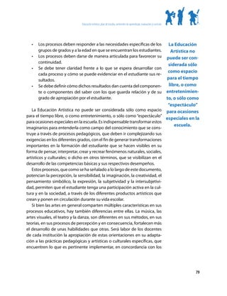 Educación artística: plan de estudio, ambientes de aprendizaje, evaluación y currículo




  •   Los procesos deben responder a las necesidades específicas de los      La Educación
      grupos de grados y a la edad en que se encuentran los estudiantes.      Artística no
  •   Los procesos deben darse de manera articulada para favorecer su       puede ser con-
      continuidad.
                                                                             siderada sólo
  •   Se debe tener claridad frente a lo que se espera desarrollar con
                                                                             como espacio
      cada proceso y cómo se puede evidenciar en el estudiante sus re-
      sultados.                                                             para el tiempo
  •   Se debe definir cómo dichos resultados dan cuenta del componen-        libre, o como
      te o componentes del saber con los que guarda relación y de su        entretenimien-
      grado de apropiación por el estudiante.                               to, o sólo como
                                                                             “espectáculo”
  La Educación Artística no puede ser considerada sólo como espacio para ocasiones
para el tiempo libre, o como entretenimiento, o sólo como “espectáculo”
                                                                            especiales en la
para ocasiones especiales en la escuela. Es indispensable transformar estos
                                                                                escuela.
imaginarios para entenderla como campo del conocimiento que se cons-
truye a través de procesos pedagógicos, que deben ir complejizando sus
exigencias en los diferentes grados, con el fin de generar transformaciones
importantes en la formación del estudiante que se hacen visibles en su
forma de pensar, interpretar, crear y recrear fenómenos naturales, sociales,
artísticos y culturales; o dicho en otros términos, que se visibilizan en el
desarrollo de las competencias básicas y sus respectivos desempeños.
   Estos procesos, que como se ha señalado a lo largo de este documento,
potencian la percepción, la sensibilidad, la imaginación, la creatividad, el
pensamiento simbólico, la expresión, la subjetividad y la intersubjetivi-
dad, permiten que el estudiante tenga una participación activa en la cul-
tura y en la sociedad, a través de los diferentes productos artísticos que
crean y ponen en circulación durante su vida escolar.
   Si bien las artes en general comparten múltiples características en sus
procesos educativos, hay también diferencias entre ellas. La música, las
artes visuales, el teatro y la danza, son diferentes en sus métodos, en sus
teorías, en sus procesos de percepción y en consecuencia, fortalecen más
el desarrollo de unas habilidades que otras. Será labor de los docentes
de cada institución la apropiación de estas orientaciones en su adapta-
ción a las prácticas pedagógicas y artísticas o culturales específicas, que
encuentren lo que es pertinente implementar, en concordancia con los




                                                                                                                        79
 
