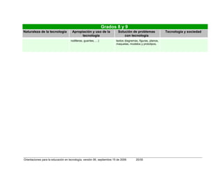 Orientaciones en tecnologia[1]
