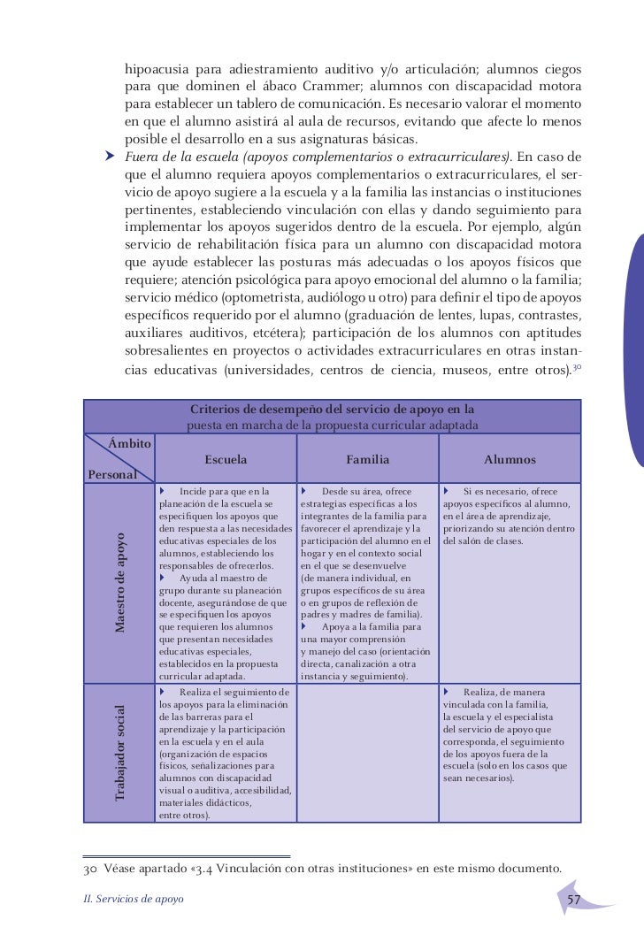 Orientaciones Generales Para El Funcionamiento De Los Servicios De Ed