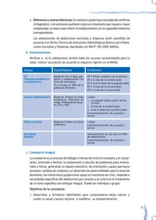 l    Referencia y contrarreferencia:	Se	realizará	cuando	haya	necesidad	de	confirmar	
         el diagnóstico, con exámenes auxiliares o para un tratamiento que requiera mayor
         complejidad; en estos casos referir al establecimiento con la capacidad resolutiva
         correspondiente.
         Los adolescentes de poblaciones excluidas y dispersas serán atendidos de
         acuerdo a la Norma Técnica de Atenciones Odontológicas Básicas para Pobla-
         ciones Excluidas y Dispersas (Aprobado con RM Nº 453-2005/MINSA).
 b. Inmunizaciones.
 	 Verificar	si		el/la	adolescente	recibió	todas	las	vacunas	recomendadas	para	su	
   edad, indicar vacunación de acuerdo al esquema vigente en el MINSA.

Vacuna                    Edad/Población                 Condiciones
DT                        Desde los 10 a 14 años: ges-   DT-1 Primer contacto con el servicio.
(Toxoide Antidiftérico    tantes y adolescentes con      DT-2 Al mes de la primera dosis
y Antitetánico)           inicio de menarquia.
                                                         DT-3 A los 6 meses de la segunda dosis
                          15 a 19 años al 100% de la
                          población femenina.            DT-4 Al año de la tercera dosis
                                                         DT-5 Al año de la cuarta dosis

Vacuna antihepatitis B    Desde los 10 años: En zonas    3 dosis:
                          endémicas. Población en        1. A cualquier edad a partir de los
                          riesgo: Trabajadores sexua-       10 años
                          les (TS) y HSH.
                                                         2. Al mes de la primera dosis
                                                         3. A los 4 meses de la primera dosis
                                                         Contraindicaciones: de acuerdo a
                                                         norma.

Fiebre amarilla           Desde los 10 años y en zonas   1 dosis
                          endémicas.                     Contraindicaciones: de acuerdo a
                                                         norma.

Sarampión                                                Administración de una dosis al 100%
Rubéola                                                  de adolescentes.
                                                         Contraindicaciones: de acuerdo a
                                                         norma.


 c. Consejería integral.
    La consejería es un proceso de diálogo e interacción entre el consejero y el consul-
    tante, orientado a facilitar la comprensión y solución de problemas psico emocio-
    nales y físicos, generando un espacio educativo, de orientación y apoyo que busca
    promover cambios de conducta y el desarrollo de potencialidades para la toma de
    decisiones. Así mismo busca proporcionar apoyo en momentos de crisis, responde a
    necesidades	específicas	del	adolescente	que	consulta	y	se	centra	en	el	tratamiento	
    de	un	tema	específico	con	enfoque	integral.	Puede	ser	individual	o	grupal.	
    Objetivos de la consejería:
    1. Desarrollar y fortalecer habilidades para comprenderse mejor, valorar y
       cuidar	su	salud	y	buscar	mejorar		o	modificar		su	comportamiento.	

                                                                                                  45
 