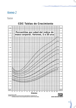 Anexo 2
Varon




          63
 