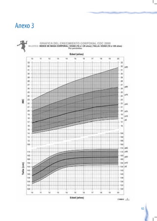 Anexo 3




          65
 