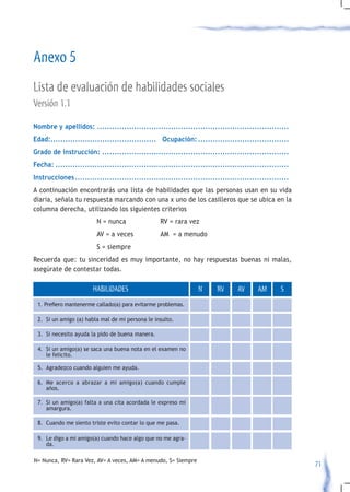 Anexo 5
Lista de evaluación de habilidades sociales
Versión 1.1

Nombre y apellidos: ..............................................................................
Edad:........................................... Ocupación: .....................................
Grado de instrucción: ............................................................................
Fecha: ...............................................................................................
Instrucciones .......................................................................................
A continuación encontrarás una lista de habilidades que las personas usan en su vida
diaria, señala tu respuesta marcando con una x uno de los casilleros que se ubica en la
columna derecha, utilizando los siguientes criterios
                         N = nunca                RV = rara vez
                         AV = a veces             AM = a menudo
                         S = siempre
Recuerda que: tu sinceridad es muy importante, no hay respuestas buenas ni malas,
asegúrate de contestar todas.

                       HABILIDADES                               N       RV      AV      AM       S
 1.	Prefiero	mantenerme	callado(a)	para	evitarme	problemas.

 2. Si un amigo (a) habla mal de mi persona le insulto.

 3. Si necesito ayuda la pido de buena manera.

 4. Si un amigo(a) se saca una buena nota en el examen no
    le felicito.

 5. Agradezco cuando alguien me ayuda.

 6. Me acerco a abrazar a mi amigo(a) cuando cumple
    años.

 7. Si un amigo(a) falta a una cita acordada le expreso mi
    amargura.

 8. Cuando me siento triste evito contar lo que me pasa.

 9. Le digo a mi amigo(a) cuando hace algo que no me agra-
    da.

N= Nunca, RV= Rara Vez, AV= A veces, AM= A menudo, S= Siempre
                                                                                                         71
 