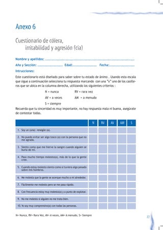Anexo 6
Cuestionario de cólera,
    irritabilidad y agresión (cia)
Nombre y apellidos: ..............................................................................
Año y Sección: ...................... Edad:..................... Fecha: ......................
Intrucciones:
Este cuestionario está diseñado para saber sobre tu estado de ánimo . Usando esta escala
que sigue a continuación selecciona tu respuesta marcando con una “x” uno de los casille-
ros que se ubica en la columna derecha, utilizando los siguientes criterios :
                         N = nunca                  RV = rara vez
                         AV = a veces               AM = a menudo
                         S = siempre
Recuerda que tu sinceridad es muy importante, no hay respuesta mala ni buena, asegúrate
de contestar todas.

                                                                 N    RV      AV      AM      S
 1. Soy un (una) renegón (a).

 2. No puedo evitar ser algo tosco (a) con la persona que no
    me agrada.

 3. Siento como que me hierve la sangre cuando alguien se
    burla de mí.

 4. Paso mucho tiempo molesto(a), más de lo que la gente
    cree.

 5. Cuando estoy molesto siento como si tuviera algo pesado
    sobre mis hombros.

 6. Me molesta que la gente se acerque mucho a mi alrededor.

 7. Fácilmente me molesto pero se me pasa rápido.

 8. Con frecuencia estoy muy molesto(a) y a punto de explotar.

 9. No me molesto si alguien no me trata bien.

 10. Yo soy muy comprensivo(a) con todas las personas.


N= Nunca, RV= Rara Vez, AV= A veces, AM= A menudo, S= Siempre
                                                                                                     77
 