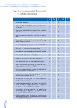 Orientaciones para la atención integral de salud del adolescente en el primer nivel de atención




                    Clave de respuestas de la lista de evaluación
                          de las habilidades sociales

                                                                                                  N   RV   AV   AM   S
                       1. Soy un (una) renegón (a).                                               1   2    3    4    5

                       2. No puedo evitar ser algo tosco (a) con la persona que no
                          me agrada.                                                              1   2    3    4    5

                       3. Siento como que me hierve la sangre cuando alguien se
                          burla de mí.                                                            1   2    3    4    5


                       4. Paso mucho tiempo molesto (a), más de lo que la gente
                          cree.                                                                   1   2    3    4    5


                       5. Cuando estoy molesto (a) siento como si tuviera algo                    1   2    3    4    5
                          pesado sobre mis hombros.

                       6. Me molesta que la gente se acerque mucho a mi alrededor.                1   2    3    4    5

                       7. Fácilmente me molesto pero se me pasa rápido.                           1   2    3    4    5

                       8. Con frecuencia estoy muy molesto (a) y a punto de explotar.             1   2    3    4    5

                       9.	 No	me	molesto	si	alguien	no	me	trata	bien.*                            5   4    3    2    1

                       10.	Yo	soy	muy	comprensivo	(a)	con	todas	las	personas.*                    5   4    3    2    1

                       11.	Yo	no	permito	que	cosas	sin	importancia	me	molesten*                   5   4    3    2    1

                       12. Es muy común estar muy amargo (a) acerca de algo y
                           luego rápidamente sentirme tranquilo.                                  1   2    3    4    5

                       13. Cambio rápidamente de ser capaz de controlar mi amar-
                           gura a no ser capaz de controlarla.                                    1   2    3    4    5

                       14. Cuando estoy molesto (a) no puedo dejar de gritar;
                           mientras que otras veces no grito.                                     1   2    3    4    5

                       15. Algunas veces me siento bien, y en el minuto siguiente
                           cualquier cosa me molesta.                                             1   2    3    4    5


                       16. Hay momentos en que estoy tan molesto (a) que siento
                           que el corazón me palpita rápidamente y luego de un                    1   2    3    4    5
                           cierto tiempo me siento bastante relajado.

                       17. Normalmente me siento tranquilo y de pronto de un
                           momento a otro, me enfurezco a tal punto que podría                    1   2    3    4    5
                           ser capaz de golpear cualquier cosa.

                       18. Hay épocas en las cuales he estado tan molesto (a) que
                           he explotado todo el día frente a los demás, pero luego                1   2    3    4    5
                           me he puesto más tranquilo.


 80
 