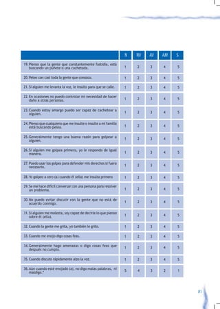 N   RV   AV   AM   S
19. Pienso que la gente que constantemente fastidia, está
    buscando un puñete o una cachetada.                           1   2    3    4    5

20. Peleo con casi toda la gente que conozco.                     1   2    3    4    5

21. Si alguien me levanta la voz, le insulto para que se calle.   1   2    3    4    5

22. En ocasiones no puedo controlar mi necesidad de hacer
    daño a otras personas.                                        1   2    3    4    5


23. Cuando estoy amargo puedo ser capaz de cachetear a
    alguien.                                                      1   2    3    4    5


24. Pienso que cualquiera que me insulte o insulte a mi familia
    está buscando pelea.                                          1   2    3    4    5

25. Generalmente tengo una buena razón para golpear a
    alguien.                                                      1   2    3    4    5


26. Si alguien me golpea primero, yo le respondo de igual
    manera.                                                       1   2    3    4    5

27. Puedo usar los golpes para defender mis derechos si fuera
    necesario.                                                    1   2    3    4    5


28. Yo golpeo a otro (a) cuando él (ella) me insulta primero      1   2    3    4    5

29. Se me hace difícil conversar con una persona para resolver
    un problema.                                                  1   2    3    4    5

30. No puedo evitar discutir con la gente que no está de
    acuerdo conmigo.                                              1   2    3    4    5


31. Si alguien me molesta, soy capaz de decirle lo que pienso
    sobre él (ella).                                              1   2    3    4    5


32. Cuando la gente me grita, yo también le grito.                1   2    3    4    5

33. Cuando me enojo digo cosas feas.                              1   2    3    4    5

34. Generalmente hago amenazas o digo cosas feas que              1   2    3    4    5
    después no cumplo.

35. Cuando discuto rápidamente alzo la voz.                       1   2    3    4    5

36. Aún cuando esté enojado (a), no digo malas palabras, ni
    maldigo.*                                                     5   4    3    2    1




                                                                                         81
 