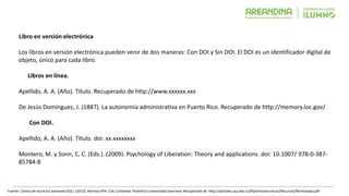 Fuente: Centro de escritura Javeriano (Ed.). (2013). Normas APA. Cali, Colombia: Pontificia Universidad Javeriana. Recuperado de: http://portales.puj.edu.co/ftpcentroescritura/Recursos/Normasapa.pdf
Libro en versión electrónica
Los libros en versión electrónica pueden venir de dos maneras: Con DOI y Sin DOI. El DOI es un identificador digital de
objeto, único para cada libro.
Libros en línea.
Apellido, A. A. (Año). Título. Recuperado de http://www.xxxxxx.xxx
De Jesús Domínguez, J. (1887). La autonomía administrativa en Puerto Rico. Recuperado de http://memory.loc.gov/
Con DOI.
Apellido, A. A. (Año). Título. doi: xx.xxxxxxxx
Montero, M. y Sonn, C. C. (Eds.). (2009). Psychology of Liberation: Theory and applications. doi: 10.1007/ 978-0-387-
85784-8
 