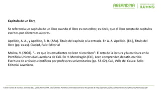 Fuente: Centro de escritura Javeriano (Ed.). (2013). Normas APA. Cali, Colombia: Pontificia Universidad Javeriana. Recuperado de: http://portales.puj.edu.co/ftpcentroescritura/Recursos/Normasapa.pdf
Capítulo de un libro
Se referencia un capítulo de un libro cuando el libro es con editor, es decir, que el libro consta de capítulos
escritos por diferentes autores.
Apellido, A. A., y Apellido, B. B. (Año). Título del capítulo o la entrada. En A. A. Apellido. (Ed.), Título del
libro (pp. xx-xx). Ciudad, País: Editorial
Molina, V. (2008). “… es que los estudiantes no leen ni escriben”: El reto de la lectura y la escritura en la
Pontificia Universidad Javeriana de Cali. En H. Mondragón (Ed.), Leer, comprender, debatir, escribir.
Escritura de artículos científicos por profesores universitarios (pp. 53-62). Cali, Valle del Cauca: Sello
Editorial Javeriano.
 