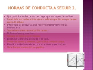 • Que participe en las tareas del hogar que sea capaz de realizar.
• Coméntale sus malas actuaciones e indícale que tienen que pensar
antes de actuar.
• Diferencia las conductas que hace voluntariamente de las
involuntarias.
• Supervísale mientras realiza las tareas.
• Órdenes claras y concisas.
• Destaca el éxito y no el fracaso.
• Supervisa la mochila antes de ir al cole.
• Divide las tareas y deberes. Que utilice tiempos cortos.
• Planifica actividades de lectura atractivas y motivadoras.
• No le llames la atención en público.
 