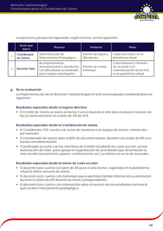 Atención Tutorial Integral
Orientaciones para el Coordinador de Tutoría
Los procesos y productos esperados, según actores, son los siguientes:
g. De la evaluación
La implementación de la Atención Tutorial Integral en la IE será evaluada considerándose los
siguientes:
Resultados esperados desde el órgano directivo:
 El Comité de Tutoría se reúne al menos 3 veces durante el año para evaluar el avance de
las acciones previstas en el plan de ATI de la IE.
Resultados esperados desde la Coordinación de tutoría:
 El Coordinador TOE cuenta con actas de reuniones con equipo de tutores, mínimo dos
por semestre.
 El Coordinador de tutoría visita al 80% de docentes tutores, durante una sesión de ATI y les
brinda retroalimentación.
 Coordinador se reúne con los miembros de Comité Estudiantil de cada sección, previa
autorización del tutor, para apoyar la organización de actividades que dinamizarán la
vida escolar (actuaciones, paseos, celebraciones, etc.) y elabora un acta de acuerdos.
Resultados esperados desde la tutoría de cada sección:
 El docente tutor cuenta con plan de ATI para el año lectivo, registrado en la plataforma
virtual la última semana de marzo.
 El docente tutor cuenta con materiales que le permiten brindar información y orientación
durante la sesión de ATI durante las horas correspondientes.
 El docente tutor cuenta con información sobre el avance de los estudiantes del nivel A
que reciben reforzamiento pedagógico.
14
Actor que
lidera
Proceso Producto Plazo
1
Coordinador
de Tutoría
Sistematización de
Reforzamiento Pedagógico
Informe de logros y
dificultades
Cada dos meses, en la
plataforma virtual
2 Docente Tutor
Acompañamiento
socioemocional a estudiantes
con dificultades actitudinales
para mejores desempeños
Informe de tutoría
individual.
Cada bimestre o trimestre,
de acuerdo a la
calendarización de las II.EE.,
en la plataforma virtual
 