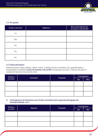 Atención Tutorial Integral
Orientaciones para el Coordinador de Tutoría
5.2. Por grado
4.2. Extracurriculares
(Informaciones sobre salidas, visitas, retiros, celebraciones, reuniones, etc. planificadas y
autorizadas a realizarse fuera de horario o de la IIEE escolar por sección. Colocar las que se
realizarán durante el presente año)
V. Cronogramas de Reuniones por Grado (coordinación/capacitación/grupo de
interaprendizaje, etc.)
31
Grado y sección Objetivos
Breve descripción de
acciones a desarrollar
1ro
2do
3ro
4to
5to
Grado y
sección
Actividad Propósito
Cronograma
Día Mes
Grado y
sección
Agenda Propósito
Cronograma
Día Mes
 