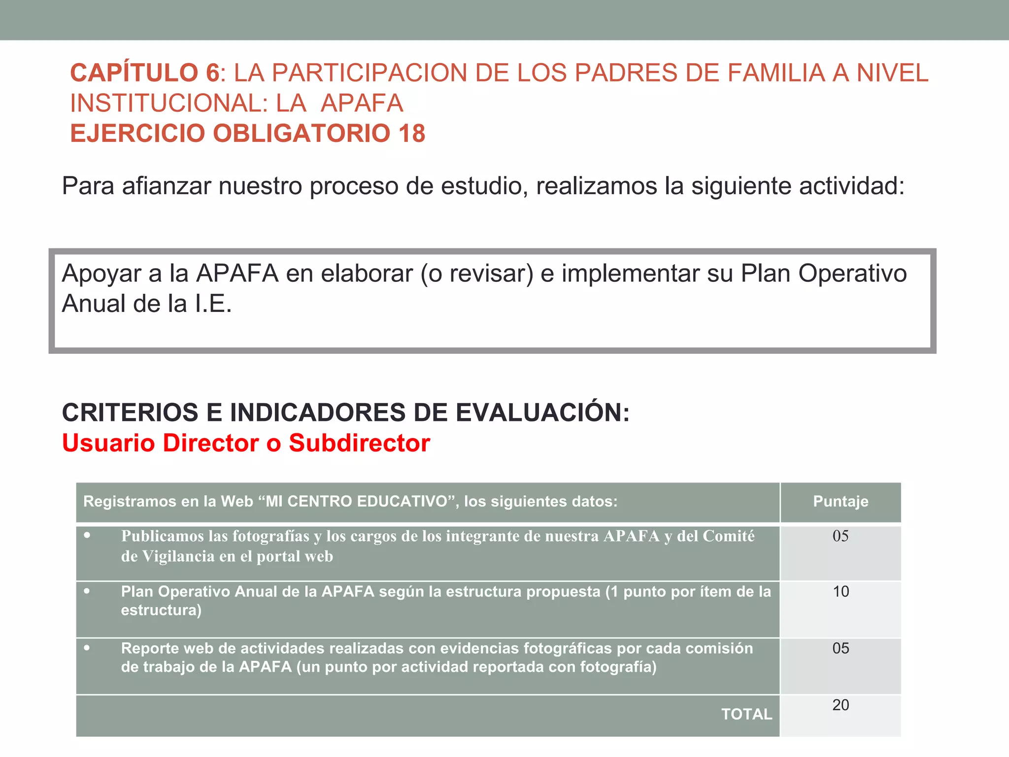 CAPÍTULO 6: LA PARTICIPACION DE LOS PADRES DE FAMILIA A NIVEL
INSTITUCIONAL: LA APAFA
EJERCICIO OBLIGATORIO 18

Para afianzar nuestro proceso de estudio, realizamos la siguiente actividad:


Apoyar a la APAFA en elaborar (o revisar) e implementar su Plan Operativo
Anual de la I.E.



CRITERIOS E INDICADORES DE EVALUACIÓN:
Usuario Director o Subdirector

 Registramos en la Web “MI CENTRO EDUCATIVO”, los siguientes datos:                            Puntaje

 •   Publicamos las fotografías y los cargos de los integrante de nuestra APAFA y del Comité     05
     de Vigilancia en el portal web

 •   Plan Operativo Anual de la APAFA según la estructura propuesta (1 punto por ítem de la      10
     estructura)

 •   Reporte web de actividades realizadas con evidencias fotográficas por cada comisión         05
     de trabajo de la APAFA (un punto por actividad reportada con fotografía)

                                                                                                 20
                                                                                       TOTAL
 