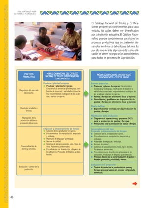 46
ORIENTACIONES PARA
EL TRABAJO PEDAGÓGICO
El Catálogo Nacional de Títulos y Certifica-
ciones propone los conocimientos para cada
módulo, los cuales deben ser diversificados
por la institución educativa. El Catálogo Nacio-
nal no propone conocimientos para todos los
procesos productivos que se pretenden de-
sarrollar en el marco del enfoque del área. Es
por ello que durante el proceso de la diversifi-
cación se deben incorporar los conocimientos
para todos los procesos de la producción.
MÓDULO OCUPACIONAL DEL CATÁLOGO
NACIONAL DE TÍTULOS Y CERTIFICACIONES
CONOCIMIENTOS
Praderas y plantas forrajeras
● Praderas y plantas forrajeras:
Características botánicas y fisiológicas, clasi-
ficación de especies y variedades comercia-
les, requerimientos ecológicos de las prade-
ras y plantas forrajeras.
Empacado y almacenamiento de forrajes
● Selección de los productos forrajeros.
● Procedimientos de manipulación, empacado
y embalaje.
● Materiales de empaque y embalaje.
● Normas de calidad.
● Sistemas de almacenamiento, silos. Tipos de
silos. Parámetros ambientales.
● Procedimientos de desinfección y limpieza de
los almacenes. Productos de limpieza y desin-
fección.
MÓDULO OCUPACIONAL DIVERSIFICADO
CONOCIMIENTOS - TERCER GRADO
Entorno productivo.
● Praderas y plantas forrajeras: Características
botánicas y fisiológicas, clasificación de especies y
variedades comerciales, requerimientos ecológicos de
las praderas y plantas forrajeras.
● Pastos y forrajes en el entorno local y regional.
● Necesidades y problemas en la producción de
pastos y forrajes en el entorno local y regional.
Diseño del bien
● Especiﬁcaciones técnicas para la producción de
pastos y forrajes.
Planiﬁcación de la producción
● Diagrama de operaciones y procesos (DOP)
para la producción de pastos y forrajes.
● Presupuesto para la producción de pastos y forrajes.
Comercialización del bien
Empacado y almacenamiento de forrajes.
● Selección de los productos forrajeros.
● Procedimientos de manipulación, empacado y
embalaje.
● Materiales de empaque y embalaje.
● Normas de calidad.
● Sistemas de almacenamiento. Silos. Tipos de silos.
Parámetros ambientales.
● Procedimientos de desinfección y limpieza de los
almacenes. Productos de limpieza y desinfección.
● Procesos básicos de la comercialización de pastos y
forrajes: promoción, publicidad y ventas.
Evaluación de la producción
● Control de calidad de la producción de pastos y
forrajes: procesos básicos en proceso y el producto
terminado.
PROCESOS
PRODUCTIVOS
Diagnóstico del mercado
de consumo.
Diseño del producto o
servicio.
Planificación de la
producción del bien o
prestación del servicio.
Comercialización de
bienes y servicios.
Evaluación y control de la
producción.
 