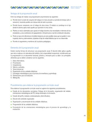 49
ÁREA DE EDUCACIÓN
PARA EL TRABAJO
Ventajas de la programación anual
Entre las ventajas de realizar una programación anual tenemos las siguientes:
● Permite tener la visión de conjunto del trabajo en el área durante un periodo de tiempo (año o
semestre), haciendo posible así el desarrollo de todo lo previsto.
● Permite buscar conexiones con el trabajo de otras áreas. El módulo se constituye en el eje
donde el alumno aplica todo aquello que aprende en otras áreas.
● Plantea un marco sistemático para ajustar el trabajo docente a las necesidades e intereses de los
estudiantes y a las condiciones de equipamiento e infraestructura real de la institución educativa.
● Prevé un marco de referencia en el ámbito temporal, así como posibles nexos que se pueden ir cons-
truyendo, interna y externamente, al plantear el tipo de unidad didáctica que se va a desarrollar.
● Permite el seguimiento y monitoreo de la práctica pedagógica.
Elementos de la programación anual
Existen muchas formas de estructurar una programación anual. El docente debe aplicar aquella
que más se adecua a la naturaleza del módulo y de la especialidad ocupacional, considerando que
la programación es un documento funcional, práctico y necesario para su labor. Los principales
elementos que se deben considerar son los siguientes:
1. Datos informativos.
2. Presentación.
3. Competencias.
4. Valores y actitudes.
5. Tema transversal.
6. Organización de las unidades didácticas.
7. Estrategias metodológicas para el proceso de enseñanza y aprendizaje.
8. Orientaciones para la evaluación.
9. Bibliografía.
Procedimientos para elaborar la programación curricular anual
Para elaborar la programación curricular anual se sugieren los siguientes procedimientos:
● Estudio de los documentos normativos: Enfoque de la formación, organización del módulo,
orientaciones metodológicas del PCI, tiempo destinado a la formación.
● Estudio del perfil y módulos contextualizados (diversificados).
● Elección del contenido organizador.
● Organización y secuenciación de las unidades didácticas.
● Programación de las unidades didácticas.
● Formulación de las orientaciones metodológicas para el proceso de aprendizaje y la
evaluación.
 