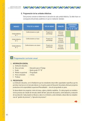 60
ORIENTACIONES PARA
EL TRABAJO PEDAGÓGICO
f) Programación de las unidades didácticas
Este proceso consiste en determinar la duración de cada unidad didáctica. Se debe hacer un
cronograma del periodo académico en que se realizarán. Ejemplo:
Unidad didáctica
N° 1
Unidad didáctica
N° 2
Unidad didáctica
N° 3
Confeccionamos un polo
Confeccionamos un buzo
Confeccionamos una casaca
TITULO DE LA UNIDAD
Proyecto de
aprendizaje
Proyecto de
aprendizaje
Proyecto de
aprendizaje
TIPO DE UNIDAD
48 horas
(4 horas
semanales)
48 horas
(4 horas
semanales)
48 horas
(4 horas
semanales)
DURACIÓN
CRONOGRAMAS
(trimestre)
I II III
UNIDADES
I. INFORMACIÓN GENERAL
a. Institución educativa :
b. Área curricular : Educación para el Trabajo
c. Grado : Quinto grado “A” “B”
d. Módulo ocupacional : Pirograbado
e. Horas semanales : 2 horas
f. Profesor :
II. PRESENTACIÓN
La institución educativa, con la finalidad de que los estudiantes desarrollen capacidades específicas que les
permitan insertarse en el mercado laboral, en el quinto grado de Educación Secundaria efectuará proyectos
productivos de la especialidad ocupacional Manualidades – área de pirograbado en pana.
Se desarrollarán tres proyectos: centro de mesa, cojines y diseños navideños. En cada proyecto se considera-
rán los procesos de: estudio de mercado, diseño del bien, ejecución del proyecto, comercialización y evaluación
de la producción. Cada proyecto se llevará a cabo en un trimestre y está orientado a desarrollar las competen-
cias de “gestión de procesos” y “ejecución de procesos”.
Programación curricular anual
 