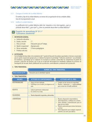 65
ÁREA DE EDUCACIÓN
PARA EL TRABAJO
3.2.1 Consignar el nombre de la unidad didáctica
El nombre y tipo de la unidad didáctica se toman de la organización de las unidades didác-
ticas de la programación anual.
3.2.2 Justificar la unidad didáctica
La justificación de la unidad didáctica debe dar respuesta a tres interrogantes: ¿qué se
pretende desarrollar?, ¿para qué? y ¿cómo se pretende desarrollar la unidad didáctica?
Proyecto de aprendizaje N° 01/1°
“Cultivamos zanahorias”
1. INFORMACIÓN GENERAL
a. Institución educativa :
b. Grado y sección : 10
.
c. Área curricular : Educación para el Trabajo
d. Opción ocupacional : Agropecuaria
e. Horas semanales : 5 horas pedagógicas
f. Profesor del área :
2. JUSTIFICACIÓN
Con la finalidad de desarrollar en los estudiantes del 10
grado de Educación Secundaria capacidades e intereses vocacionales
para la opción ocupacional agropecuaria, se realizará el proyecto de aprendizaje “Cultivamos zanahorias”. Las actividades
de enseñanza y aprendizaje que se realizarán en el proyecto se orientan a desarrollar las competencias de gestión de
procesos y ejecución de procesos, por lo que en la ejecución del proyecto los estudiantes realizarán los procesos de
investigación de mercado, diseño, planificación de la producción, comercialización y evaluación de la producción.
3. TEMA TRANSVERSAL
4. TEMA TRANSVERSAL
Tema transversal Nº 1 Educación para la identidad regional.Educación para la identidad regional.
NOMBRE DEL TEMA TRANSVERSAL
ACTITUDES ANTE EL ÁREAACTITUDES DE COMPORTAMIENTOVALORES
● Llega a la hora indicada.
● Contribuye con el orden y la higiene en el
aula.
● Cuida el patrimonio institucional
● Es cortés en su trato.
● Muestradisposicióncooperativaydemocrática.
RESPONSABILIDAD
RESPETO
SOLIDARIDAD
LABORIOSIDAD
● Cumple con las normas de seguridad.
● Muestra disposición y responsabilidad
para conservar el medio ambiente.
● Muestra disposición emprendedora.
● Tiene disposición y confianza en sí mismo.
● Tiene voluntad y automotivación para el
logro de sus metas.
● Muestra autonomía para tomar decisiones
y actuar.
● Tiene disposición para trabajar cooperati-
vamente, así como para liderar.
 
