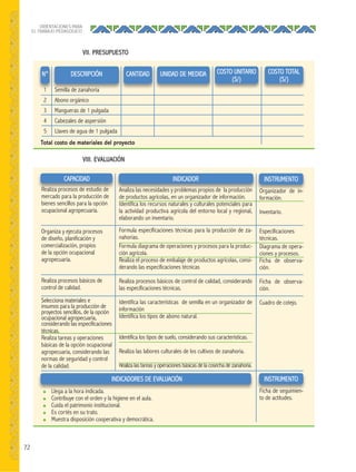 72
ORIENTACIONES PARA
EL TRABAJO PEDAGÓGICO
VII. PRESUPUESTO
VIII. EVALUACIÓN
COSTO TOTAL
(S/)
DESCRIPCIÓN CANTIDAD UNIDAD DE MEDIDA COSTO UNITARIO
(S/)
N°
Semilla de zanahoria
Abono orgánico
Mangueras de 1 pulgada
Cabezales de aspersión
Llaves de agua de 1 pulgada
Total costo de materiales del proyecto
1
2
3
4
5
INDICADOR
Analiza las necesidades y problemas propios de la producción
de productos agrícolas, en un organizador de información.
Identifica los recursos naturales y culturales potenciales para
la actividad productiva agrícola del entorno local y regional,
elaborando un inventario.
Formula especificaciones técnicas para la producción de za-
nahorias.
Formula diagrama de operaciones y procesos para la produc-
ción agrícola.
Realiza el proceso de embalaje de productos agrícolas, consi-
derando las especificaciones técnicas
Realiza procesos básicos de control de calidad, considerando
las especificaciones técnicas.
Identifica las características de semilla en un organizador de
información
Identifica los tipos de abono natural.
Identifica los tipos de suelo, considerando sus características.
Realiza las labores culturales de los cultivos de zanahoria.
Realiza las tareas y operaciones básicas de la cosecha de zanahoria.
CAPACIDAD
Realiza procesos de estudio de
mercado para la producción de
bienes sencillos para la opción
ocupacional agropecuaria.
Organiza y ejecuta procesos
de diseño, planificación y
comercialización, propios
de la opción ocupacional
agropecuaria.
Realiza procesos básicos de
control de calidad.
Selecciona materiales e
insumos para la producción de
proyectos sencillos, de la opción
ocupacional agropecuaria,
considerando las especificaciones
técnicas.
Realiza tareas y operaciones
básicas de la opción ocupacional
agropecuaria, considerando las
normas de seguridad y control
de la calidad.
INDICADORES DE EVALUACIÓN
● Llega a la hora indicada.
● Contribuye con el orden y la higiene en el aula.
● Cuida el patrimonio institucional.
● Es cortés en su trato.
● Muestra disposición cooperativa y democrática.
INSTRUMENTO
Organizador de in-
formación.
Inventario.
Especificaciones
técnicas.
Diagrama de opera-
ciones y procesos.
Ficha de observa-
ción.
Ficha de observa-
ción.
Cuadro de cotejo.
INSTRUMENTO
Ficha de seguimien-
to de actitudes.
 