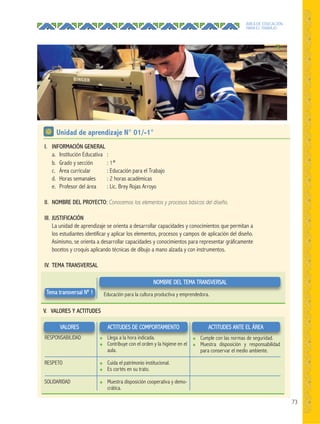 73
ÁREA DE EDUCACIÓN
PARA EL TRABAJO
I. INFORMACIÓN GENERAL
a. Institución Educativa :
b. Grado y sección : 1°
c. Área curricular : Educación para el Trabajo
d. Horas semanales : 2 horas académicas
e. Profesor del área : Lic. Brey Rojas Arroyo
II. NOMBRE DEL PROYECTO: Conocemos los elementos y procesos básicos del diseño.
III. JUSTIFICACIÓN
La unidad de aprendizaje se orienta a desarrollar capacidades y conocimientos que permitan a
los estudiantes identificar y aplicar los elementos, procesos y campos de aplicación del diseño.
Asimismo, se orienta a desarrollar capacidades y conocimientos para representar gráficamente
bocetos y croquis aplicando técnicas de dibujo a mano alzada y con instrumentos.
IV. TEMA TRANSVERSAL
Tema transversal Nº 1 Educación para la cultura productiva y emprendedora.
NOMBRE DEL TEMA TRANSVERSAL
V. VALORES Y ACTITUDES
ACTITUDES ANTE EL ÁREAACTITUDES DE COMPORTAMIENTOVALORES
● Llega a la hora indicada.
● Contribuye con el orden y la higiene en el
aula.
● Cuida el patrimonio institucional.
● Es cortés en su trato.
● Muestra disposición cooperativa y demo-
crática.
RESPONSABILIDAD
RESPETO
SOLIDARIDAD
● Cumple con las normas de seguridad.
● Muestra disposición y responsabilidad
para conservar el medio ambiente.
Unidad de aprendizaje N° 01/-1°
 