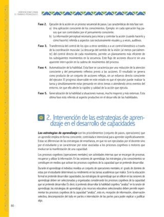 80
ORIENTACIONES PARA
EL TRABAJO PEDAGÓGICO
Fase 2. Ejecución de la acción en un proceso secuencial de pasos. Las características de esta fase son:
a) Una aplicación consciente de los conocimientos. Ejemplo: en cada operación hay pa-
sos que son controlados por el pensamiento consciente.
b) La información perceptual necesaria para iniciar y controlar la acción (cuándo hacerlo y
cómo hacerlo) referida a aspectos casi exclusivamente visuales y, a veces, auditivos.
Fase 3. Transferencia del control de los ojos a otros sentidos o a un control kinestésico a través
de la coordinación muscular. La descarga del sentido de la visión (al menos parcialmen-
te) del control directo de cada movimiento, permite un planeamiento más eficiente de
los subsiguientes movimientos en la secuencia. Este flujo de acciones discurre sin una
aparente interrupción en la cadena de movimientos del proceso.
Fase 4. Automatización de la habilidad. Esta fase se caracteriza por una reducción de la atención
consciente y del pensamiento reflexivo previo a las acciones. El resultado se genera
como producto de un conjunto de acciones reflejas, sin un esfuerzo directo consciente
del ejecutor. El progreso observable en este estado es que el ejecutor puede realizar la
tarea y simultáneamente estar pensando en otros temas o atendiendo otros eventos del
entorno, sin que ello afecte la rapidez y calidad de la acción que ejecuta.
Fase 5. Generalización de la habilidad a situaciones nuevas, mucho mayores y más extensas. Esta
última fase está referida al aspecto productivo en el desarrollo de las habilidades.
Las estrategias de aprendizaje son los procedimientos (conjunto de pasos, operaciones) que
un aprendiz emplea en forma consciente, controlada e intencional para aprender significativamente.
Estas se diferencian de las estrategias de enseñanza, en que no son ejecutadas por el docente sino
por el estudiante y se caracterizan por estar asociadas a los procesos cognitivos o motores que
involucran la manifestación de una capacidad.
Los procesos cognitivos (operaciones mentales) son actividades internas que se encargan de procesar,
recuperar y utilizar la información. En las sesiones de aprendizaje, las estrategias y los conocimientos se
constituyen en medios que activan los procesos cognitivos de la capacidad que se pretende desarrollar.
Durante el aprendizaje el individuo moviliza un conjunto de operaciones mentales; el grado de dominio de
estas por el estudiante determinará su rendimiento en las tareas académicas que realice. Si en la educación
formalsepretendedesarrollarcapacidades,lasestrategiasdeaprendizajequeseutilicenenlassesionesde
aprendizaje deben ser seleccionadas y organizadas considerando los procesos cognitivos de la capacidad
que se pretende desarrollar. Es decir, si pretendo desarrollar la habilidad cognitiva “analiza” en la sesión de
aprendizaje, las estrategias de aprendizaje y los recursos educativos seleccionados deben permitir experi-
mentar los procesos cognitivos de la capacidad “analiza”, esto es, recepción de información, observación
selectiva, descomposición del todo en partes e interrelación de las partes para poder explicar o justificar
algo.
2. Intervencióndelasestrategiasdeapren-
dizajeeneldesarrollodecapacidades
 