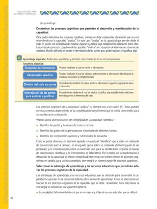 82
ORIENTACIONES PARA
EL TRABAJO PEDAGÓGICO
de aprendizaje.
Determinar los procesos cognitivos que permiten el desarrollo y manifestación de la
capacidad.
Para poder determinar los procesos cognitivos, primero se debe comprender claramente qué se está
entendiendo por la capacidad “analiza”. En este caso “analiza” es la capacidad que permite dividir el
todo en partes con la finalidad de estudiar, explicar o justificar algo estableciendo relaciones entre ellas.
Los principales procesos cognitivos de la capacidad “analiza” son: recepción de información, observación
selectiva, división del todo en partes e interrelación de las partes para poder explicar y/o justificar algo.
Recepción de información
Observación selectiva
División del todo en partes
Interrelación de las partes
para explicar o justiﬁcar
Proceso mediante el cual se recibe la información.
Proceso mediante el cual se observa selectivamente la información identificando lo
principal, secundario y complementario.
Procedimiento mediante el cual se divide la información en partes, agrupando ideas
o elementos.
Procedimiento mediante el cual se explica o justifica algo estableciendo relaciones
entre las partes o elementos del todo.
Aprendizaje esperado: Analiza las capacidades y actitudes emprendedoras de los microempresarios.
Secuencia didáctica:
Los procesos cognitivos de la capacidad “analiza” no siempre van a ser cuatro (4). Estos pueden
ser más o menos, dependiendo de la complejidad del conocimiento que se utiliza como medio para
su manifestación o desarrollo.
Veamos ahora diversos niveles de complejidad de la capacidad “identifica”:
● Identifica las partes y funciones de la sierra circular.
● Identifica los gustos de las personas por el consumo de alimentos nativos.
● Identifica los componentes químicos y nutricionales de la kiwicha.
Como se podrá observar, en el primer ejemplo la capacidad “identifica” opera sobre un contenido
de tipo concreto (sierra circular), en el segundo opera sobre un contenido abstracto (gusto de las
personas) y en el tercero opera sobre un contenido que, para su identificación, requiere el manejo
de convenciones científicas y de instrumentos de laboratorio. Por lo tanto, en la manifestación o
desarrollo de la capacidad de menor complejidad intervendrá un número menor de procesos cog-
nitivos; en cambio, para las más complejas, intervendrá un número mayor de procesos cognitivos.
Seleccionar la estrategia de aprendizaje y los recursos educativos que permitirán acti-
var los procesos cognitivos de la capacidad.
Las estrategias de aprendizaje y los recursos educativos que se utilizarán para desarrollar la ca-
pacidad se aprecian en la secuencia didáctica de la sesión de aprendizaje. Estos se seleccionan en
función de los procesos cognitivos de la capacidad que se debe desarrollar. Para seleccionar la
estrategia se consideran los siguientes factores:
● La complejidad del contenido sobre el que se va a operar y el tipo de recurso educativo que se utilizará.
 