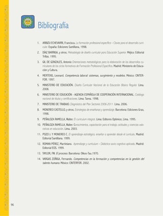 96
1. ARBIZU ECHEVARRI, Francisca. La formación profesional especíﬁca – Claves para el desarrollo curri-
cular. España: Ediciones Santillana, 1998.
2. DÍAZ BARRIGA, y otros. Metodología de diseño curricular para Educación Superior. Méjico: Editorial
Trillas. 1995.
3. GIL DE GONZALES, Antonio Orientaciones metodológicas para la elaboración de los desarrollos cu-
rriculares de los ciclos formativos de Formación Profesional Especíﬁca. Madrid: Ministerio de Educa-
ción y Cultura.
4. MERTENS, Leonard. Competencia laboral: sistemas, surgimiento y modelos. México: CINTER-
FOR. 1997.
5. MINISTERIO DE EDUCACIÓN. Diseño Curricular Nacional de la Educación Básica Regular. Lima.
2008.
6. MINISTERIO DE EDUCACIÓN - AGENCIA ESPAÑOLA DE COOPERACIÓN INTERNACIONAL. Catálogo
nacional de títulos y certiﬁcaciones. Lima: Tarea. 1998.
7. MINISTERIO DE TRABAJO. Diagnóstico del Plan Sectorial 2006-2011. Lima. 2006.
8. MONEREO CASTELLO, y otros. Estrategias de enseñanza y aprendizaje. Barcelona: Ediciones Grao,
1998.
9. PEÑALOZA RAMELLA, Walter. El currículum integral. Lima: Editores Optimice, Lima. 1995.
10. PEÑALOZA RAMELLA, Walter. Conocimientos, capacitación para el trabajo, actitudes y vivencias valo-
rativas en educación. Lima. 2003.
11. POZO J. Y MONEREO C. El aprendizaje estratégico, enseñar a aprender desde el currículo. Madrid:
Editorial Santillana. 1999.
12. ROMAN PÉREZ, Martiniano. Aprendizaje y currículum – Didáctica socio cognitiva aplicada. Madrid:
Editorial EOS. 1999.
13. TAYLOR, FW. El proceso. Barcelona: Oikos-Tau.1970.
14. VARGAS ZÚÑIGA, Fernando. Competencias en la formación y competencias en la gestión del
talento humano. México: CINTERFOR. 2002.
Bibliografía
 