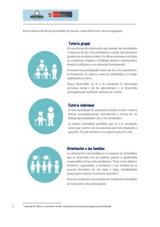 _____________________________________________________________________________
Para el desarrollo de las actividades de tutoría, usted debe tener claro lo siguiente:
Tutoría grupal
Es una forma de orientación que atiende las necesidades
e intereses de las y los estudiantes a partir del encuentro
grupal con su tutora o tutor. En ella se promueve un clima
de confianza y respeto y el diálogo abierto y democrático,
donde la reflexión es un elemento fundamental.
Promueve la participación activa de las y los estudiantes,
la formación en valores, como la solidaridad, el trabajo
colaborativo y otros.
Busca desarrollar en el o la estudiante la dimensión
personal, social y de los aprendizajes y se desarrolla
principalmente mediante sesiones de tutoría.
Tutoría individual
Es una modalidad de orientación donde el tutor o tutora
brinda acompañamiento socioafectivo a través de un
diálogo personalizado a las y los estudiantes.
La tutoría individual, posibilita que la o el estudiante
sienta que cuenta con una persona que está dispuesta a
apoyarle. En este sentido es un soporte para él o ella.
Orientación a las familias
La orientación a las familias es el conjunto de actividades
que se desarrolla con las madres, padres o apoderados
responsables de las y los estudiantes. Tiene como objetivo
fortalecer capacidades e involucrar a las familias en el
proceso formativo de sus hijas e hijos, brindándoles
pautas para mejorar su función educativa1.
Para la orientación a las familias se consideran actividades
de formación y de participación.
1
Hawrylak M. (2001). La orientación familiar. www.dialnet.unirioja.es/descarga/articulo/743598.pdf
 