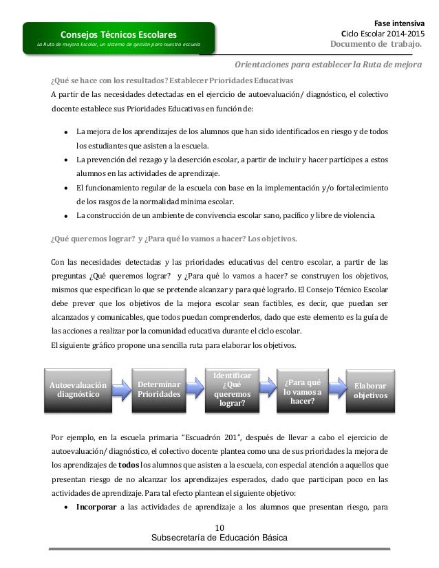 Orientaciones para establecer la ruta de mejora escolar