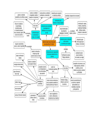 Orientaciones para establecer la tutoria.