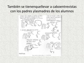 También se tienenquellevar a caboentrevistas
  con los padres ylasmadres de los alumnos
 