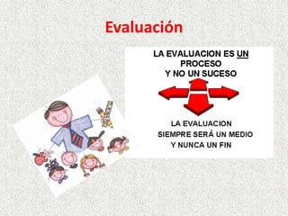 Evaluación
 
