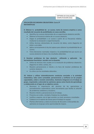 Orientaciones para la elaboración de las programaciones didácticas | PDF