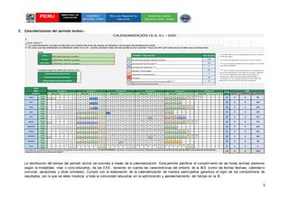 5
C. Calendarización del periodo lectivo.-
La distribución del tiempo del periodo lectivo se concreta a través de la calendarización. Esta permite planificar el cumplimiento de las horas lectivas previstas
según la modalidad, nivel o ciclo educativo, de las II.EE., teniendo en cuenta las características del entorno de la IIEE (como las fechas festivas, calendario
comunal, vacaciones y otras similares). Cumplir con la elaboración de la calendarización de manera participativa garantiza el logro de los compromisos de
resultados, por lo que se debe movilizar a toda la comunidad educativa en la optimización y aprovechamiento del tiempo en la IE.
I
¿Qué hacer?
Nota:
LEYENDA "Tipos de día" Nro. de días
A **La semana de planificación se inicia en marzo.
B
C
Complete según los datos del nivel en su IE: D
E
F
7 G
H
L Ma Mi J V S D L Ma Mi J V S D L Ma Mi J V S D L Ma Mi J V S D L Ma Mi J V S D L Ma Mi J V S D INICIAL PRIMARIA SECUNDARIA
Fecha 27 28 1 2 3 4 5 6 7 8 9 10 11 12 13 14 15 16 17 18 19 20 21 22 23 24 25 26 27 28 29 30 31
Tipo D B B B B B D D B B B B B D D A A A A A D D A A A A A D D A A
Fecha 27 28 1 2 3 4 5 6 7 8 9 10 11 12 13 14 15 16 17 18 19 20 21 22 23 24 25 26 27 28 29 30
Tipo A A A D D A A A F F D D A A A A A D D A A A A A D D A A A A
Fecha 1 2 3 4 5 6 7 8 9 10 11 12 13 14 15 16 17 18 19 20 21 22 23 24 25 26 27 28 29 30 31
Tipo F D D A A A C A D D A A A A C D D A A A A A D D A A A A A D D
Fecha 1 2 3 4 5 6 7 8 9 10 11 12 13 14 15 16 17 18 19 20 21 22 23 24 25 26 27 28 29 30
Tipo A A A A A D D A A A A A D D A A A A A D D A A A A A D D F A
Fecha 1 2 3 4 5 6 7 8 9 10 11 12 13 14 15 16 17 18 19 20 21 22 23 24 25 26 27 28 29 30 31
Tipo A A A D D F A A A A D D A A A A A D D A A A C A D D C F F E E
Fecha 1 2 3 4 5 6 7 8 9 10 11 12 13 14 15 16 17 18 19 20 21 22 23 24 25 26 27 28 29 30 31
Tipo D D E E E E E D D A A A A A D D A A A A A D D A A A A A D D A
Fecha 1 2 3 4 5 6 7 8 9 10 11 12 13 14 15 16 17 18 19 20 21 22 23 24 25 26 27 28 29 30
Tipo A A A A D D A A A A A D D A A A A A D D A A A A A D D A A A
Fecha 1 2 3 4 5 6 7 8 9 10 11 12 13 14 15 16 17 18 19 20 21 22 23 24 25 26 27 28 29 30 31
Tipo A A D D A A A F A D D A A A A A D D A A A A A D D A A A A A D
Fecha 1 2 3 4 5 6 7 8 9 10 11 12 13 14 15 16 17 18 19 20 21 22 23 24 25 26 27 28 29 30
Tipo D A A A A A D D A A A A A D D A A A C C D D A A A A A D D A
Fecha 1 2 3 4 5 6 7 8 9 10 11 12 13 14 15 16 17 18 19 20 21 22 23 24 25 26 27 28 29 30 31
Tipo A A A A D D A F A A A D D A A A C A D D A A G G F D D G G G G
Fecha 1 2 3 4 5 6 7 8 9 10 11 12 13 14 15 16 17 18 19 20 21 22 23 24 25 26 27 28 29 30 31
Tipo D D D D D D D D D D
179 0 0 1253
0 0
Semana 3 Semana 4 Semana 5 Semana 6
N° días
EBR
12 84
20
18 0 0 126
0 0 140
22 0 0 154
0 14721 0
16 0 0 112
0 0 11216
0 00 0
0 0
14 0 0 98
147
19 133
21 0 0
CALENDARIZACIÓN I.E.S. A.I. - 2020
1° La calendarización ya está pre-llenada con la fecha de inicio de clases, los feriados y la semana de planificación inicial.
2° En caso que las actividades pre-llenadas varíen en tu I.E., podrás cambiar el tipo de día (guíate por la Leyenda "Tipos de día" para seleccionar la letra que corresponda).
Inicial
950 horas lectivas anuales
* Los días efectivos de aprendizaje escolar incluyen
al día del logro.
Primaria 1791100 horas lectivas anuales Día efectivo de aprendizaje escolar*
Secundaria
1200 horas lectivas anuales Semana de Planificación** 10 *** Las Jornadas de Reflexión de acuerdo a la RV Nº
220-2019-MINEDU.
Feriados 10
Jornadas de reflexión *** 7
Sábados o domingos 87 **** Esta semana está prevista para la preparación
de la documentación final del año escolar. Además,
se inicia la planificación 2020, que implica la
evaluación (balance) de responsabilidades y
resultados en la implementación de los CGE, que
permita la planificación del año siguiente.
Vacaciones estudiantiles 7Horas diarias nivel inicial
Horas diarias nivel primaria
Horas diarias nivel secundaria
2020
MES Semana 1 Semana 2
Documentación final y Planificación 2020**** 6
Días Festivos Institucionales
enero
Propuesta para la Calendarización del Año Escolar para alcanzar horas mínimas de acuerdo al R.V. Nº 220-2019-MINEDU. Aprueba la norma técnica denominada “Orientaciones para el desarrollo del Año Escolar 2020 en las instituciones Educativas y
Programas Educativos de la Educación Básica”.
MARZO
marzo
abril
mayo
junio
julio
agosto
diciembre
septiembre
octubre
noviembre
 