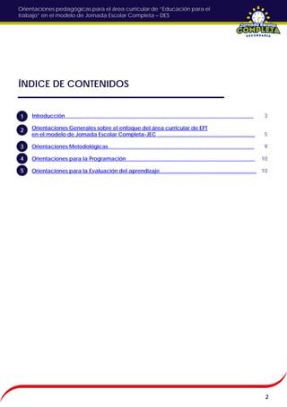 Orientaciones pedagógicas para el área curricular de “Educación para el
trabajo” en el modelo de Jornada Escolar Completa – DES
ÍNDICE DE CONTENIDOS
Introducción …………………………………………………………………………………………….
2. Orientaciones Generales sobre el enfoque del área curricular de EPT
en el modelo de Jornada Escolar Completa-JEC ………………………………………....……
3. Orientaciones Metodológicas ……………………………………………………………………….
4. Orientaciones para la Programación ….…………………………………………………………...
5. Orientaciones para la Evaluación del aprendizaje ………………………………………………
2
1
2
3
4
3
5
9
10
105
 
