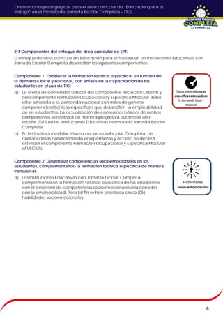 Orientaciones pedagógicas para el área curricular de “Educación para el
trabajo” en el modelo de Jornada Escolar Completa – DES
2.4 Componentes del enfoque del área curricular de EPT:
El enfoque de área curricular de Educación para el Trabajo en las Instituciones Educativas con
Jornada Escolar Completa desarrollan los siguientes componentes:
6
Componente 1: Fortalecer la formación técnica específica, en función de
la demanda local y nacional, con énfasis en la capacitación de los
estudiantes en el uso de TIC:
a) La oferta de contenidos básicos del componente Iniciación Laboral y
del componente Formación Ocupacional y Especifica Modular debe
estar alineada a la demanda nacional con miras de generar
competencias técnicas específicas que desarrollen la empleabilidad
de los estudiantes. La actualización de contenidos básicos de ambos
componentes se realizará de manera progresiva durante el año
escolar 2015 en las Instituciones Educativas del modelo Jornada Escolar
Completa.
b) En las Instituciones Educativas con Jornada Escolar Completa, de
contar con las condiciones de equipamiento y acceso, se deberá
extender el componente Formación Ocupacional y Especifica Modular
al VI Ciclo.
Componente 2: Desarrollar competencias socioemocionales en los
estudiantes, complementando la formación técnica específica de manera
transversal:
a) Las Instituciones Educativas con Jornada Escolar Completa
complementarán la formación técnica específica de los estudiantes
con el desarrollo de competencias socioemocionales relacionadas
con la empleabilidad. Para tal fin se han priorizado cinco (05)
habilidades socioemocionales:
 