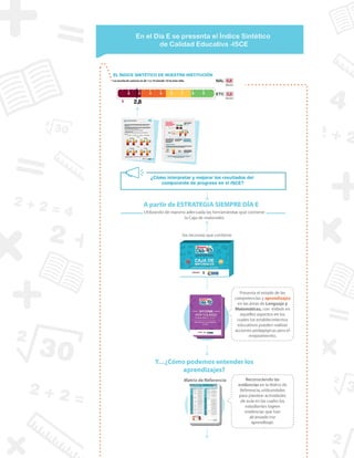 Orientaciones pedagógicas matemáticas y lenguaje