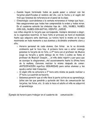 o Cuando hayan terminado todos se puede pasar a colocar con las
        tarjetas plastificadas el nombre del día, con la fecha y el vagón del
        tren que tenemos de referencia en el panel de la clase.
     o Climatología: acercándonos a la ventana miraremos el tiempo que hace .
        Nos aseguraremos que todos han comprendido la orden y todos miran.
        En el cuaderno estarán los símbolos tipo de : SOL, NUBES, NUBES
        CON SOL, NUBES CON GOTAS, VIENTO ,,,NIEVE.
     Los niños elegirán la tarjeta que corresponda. Siempre daremos a elegir,
     no la cogeremos nosotros. Si hace falta al principio se hará el modelado
     hasta que adquiera esta destreza. La tutora hará lo mismo en la suya
     mostrando en todo momento a sus alumnos y diciéndolo oralmente claro y
     alto.
        o Horario personal de cada alumno. Con fotos se le va diciendo
           oralmente qué le toca hoy. A primera hora vas a estar conmigo
           ponemos la tarjeta de mi foto, a 2ª hora con el profesor de Musica
           (coge su tarjeta y ponlo debajo de mi foto ) ¿cómo se llama el
           profesor de Musica? Joaquín.......el niño debe repetir y por poco que
           se acerque le elogiaremos....Así sucesivamente hasta la última hora
           de la mañana. Conviene realizar lo mismo después de comer.
           ANTICIPACIÓN significa SEGURIDAD para estos alumnos y les
           ayuda a estar más tranquilos.
        o Si algún niño no estuviera a 1º hora esto mismo se puede realizar a
           2º hora. La cuestión es hacerlo.
        o Debemos permitir que el niño lleve la parte activa en su aprendizaje.
           (ellos son los que pondrán y quitarán del libro de comunicación las
           tarjetas, las fotos, etc. Si solo lo hace el adulto el niño no adquirirá
           el aprendizaje.



Ejemplo de horario para trabajar en el cuaderno de      comunicación :




                                                                                12
 