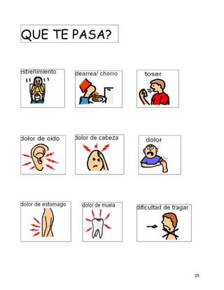 QUE TE PASA?




               25
 