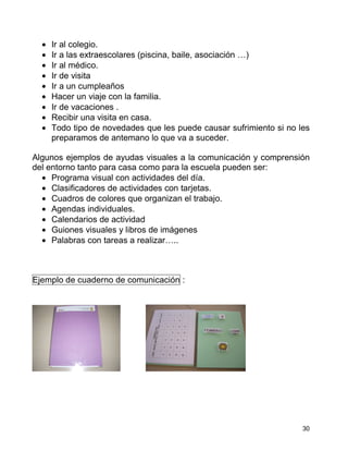 •   Ir al colegio.
  •   Ir a las extraescolares (piscina, baile, asociación …)
  •   Ir al médico.
  •   Ir de visita
  •   Ir a un cumpleaños
  •   Hacer un viaje con la familia.
  •   Ir de vacaciones .
  •   Recibir una visita en casa.
  •   Todo tipo de novedades que les puede causar sufrimiento si no les
      preparamos de antemano lo que va a suceder.

Algunos ejemplos de ayudas visuales a la comunicación y comprensión
del entorno tanto para casa como para la escuela pueden ser:
  • Programa visual con actividades del día.
  • Clasificadores de actividades con tarjetas.
  • Cuadros de colores que organizan el trabajo.
  • Agendas individuales.
  • Calendarios de actividad
  • Guiones visuales y libros de imágenes
  • Palabras con tareas a realizar…..



Ejemplo de cuaderno de comunicación :




                                                                     30
 