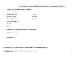 INFORME PARA LA ELABORACIÓN DE LA ADAPTACIÓN CURRICULAR SIGNIFICATIVA


       I. DATOS DE IDENTIFICACIÓN DEL ALUMNO/A

       Nombre y apellidos:

       Fecha de nacimiento:                                 Edad:

       Nombre del padre:                                  Profesión:

       Nombre de la madre:                                Profesión:

       Domicilio padres y Tfno.:

       Localidad:

       Curso:


       Profesionales que intervienen en la elaboración del Informe:


       Fecha de elaboración:



       Observaciones:




II. INFORMACIÓN SOBRE LA HISTORIA Y DESARROLLO GENERAL DEL ALUMNO/A


A) Historia escolar: (Escolarización previa/centro de procedencia....)

                                                                                                           4
 