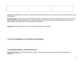Observaciones realizadas por el tutor/a o profesor/a de apoyo relacionadas con el currículum del ciclo y programa del aula en que
está integrado.

Aspectos positivos: Hacer referencia al nivel actual de competencia del alumno en lengua, matemáticas, conocimiento del medio,
idioma, educación artística, educación física…Qué sabe hacer en dichas áreas. Valorar criterios de evaluación de los cursos
promocionados. Qué sabe hacer solo y qué sabe hacer con ayuda.



Dificultades: Qué necesita mejorar en dichas áreas. Qué obstaculiza su desarrollo.




2. ESTILO DE APRENDIZAJE Y MOTIVACIÓN PARA APRENDER




3. INFORMACIÓN SOBRE EL CONTEXTO ESCOLAR

Aspectos que favorecen: (Coordinación escolar.-familiar.; coordinación profesores; aceptación del niño por parte de la
profesora…)


                                                                                                                                    6
 