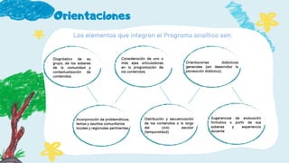 Orientaciones
Los elementos que integran el Programa analítico son:
Diagnóstico de su
grupo, de los saberes
de la comunidad y
contextualización de
contenidos.
Incorporación de problemáticas,
temas y asuntos comunitarios
locales y regionales pertinentes.
Consideración de uno o
más ejes articuladores
en la programación de
los contenidos.
Distribución y secuenciación
de los contenidos a lo largo
del ciclo escolar
(temporalidad).
Orientaciones didácticas
generales (sin desarrollar la
planeación didáctica).
Sugerencias de evaluación
formativa a partir de sus
saberes y experiencia
docente
 