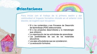 Para iniciar con el trabajo de la primera sesión y dar
continuidad al trayecto formativo iniciado en el anterior ciclo
escolar, se sugiere que recuperen:
 El o los contenidos y sus Procesos de Desarrollo
de Aprendizaje (PDA) seleccionados.
 El o los proyectos desarrollados y la metodología
que utilizaron.
 La organización de las actividades de aprendizaje.
 Las posibilidades de uso de los materiales
educativos.
 Los ejes articuladores que se consideraron.
 La evaluación formativa.
Orientaciones
 