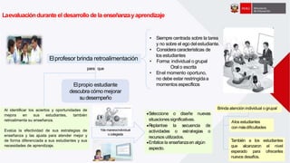 Seleccione o diseñe nuevas
situacionessignificativas.
Replantee la secuencia de
actividades o estrategias o
recursos utilizados.
Enfatice la enseñanzaen algún
aspecto.
Laevaluacióndurante el desarrollodela enseñanzayaprendizaje
Elprofesor brinda retroalimentación
Al identificar los aciertos y oportunidades de
mejora en sus estudiantes, también
retroalimenta su enseñanza.
Evalúa la efectividad de sus estrategias de
enseñanza y las ajusta para atender mejor y
de forma diferenciada a sus estudiantes y sus
necesidades de aprendizaje.
para que
Elpropio estudiante
descubra cómo mejorar
su desempeño
• Siempre centrada sobre la tarea
y no sobre el ego del estudiante.
• Consideracaracterísticas de
los estudiantes
• Forma: individual o grupal
Oral o escrita
• Enel momento oportuno,
no debe estar restringidaa
momentos específicos
Brinda atención individual ogrupal
También a los estudiantes
que alcanzaron el nivel
esperado para ofrecerles
nuevos desafíos.
Alos estudiantes
con másdificultades
Yde maneraindividual
o colegiada
 