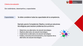 Criterios de evaluación
Capacidades
Son estándares, desempeños y capacidades
Se debe considerartodas las capacidadesde la competencia.
Ejemplo para la Competencia: Diseñay construye soluciones
tecnológicas para resolver problemas de suentorno:
• Determina una alternativa de solución tecnológica
• Diseña la alternativa de solución tecnológica
• Implementa la alternativa de solucióntecnológica
• Evalúay comunica el funcionamiento y los impactos desu
alternativa de solución tecnológica
E
 